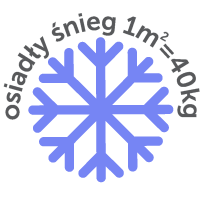 osiadly_snieg
